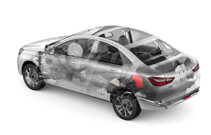 LADA: за четыре года локализовано почти две тысячи автодеталей